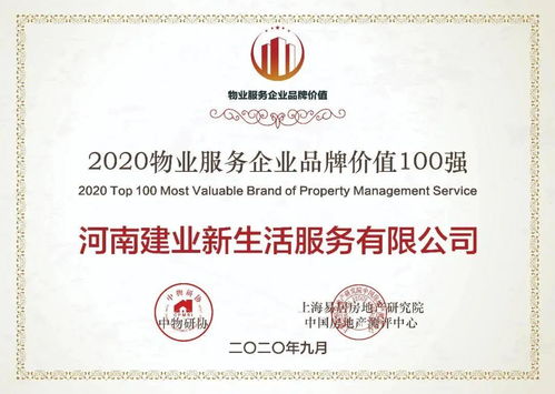 建業(yè)新生活榮獲中國物業(yè)管理協(xié)會五大服務(wù)獎項，引領(lǐng)行業(yè)卓越管理新標(biāo)桿
